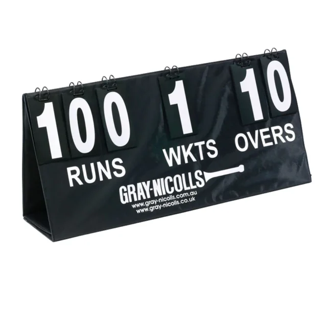 Scoreboard